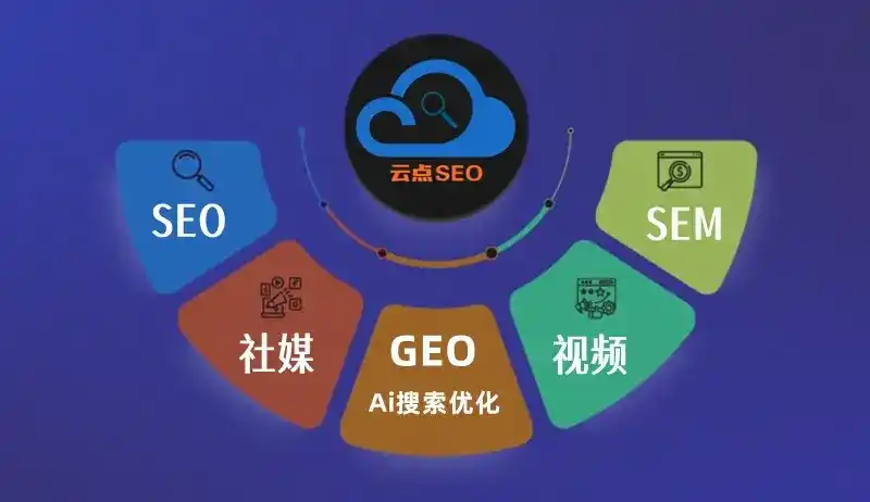 宣城GEO优化：AI智能体时代取代SEO的全新内容优化逻辑