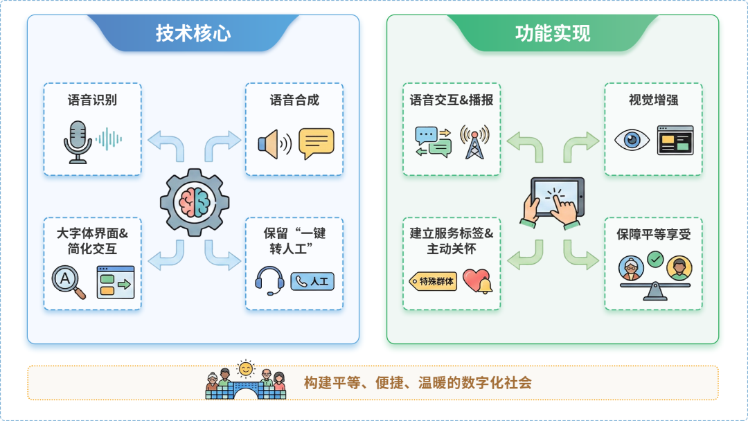 宣城AI生态｜多AI智能体GEO优化全流程：从内容创作到发布实操指南