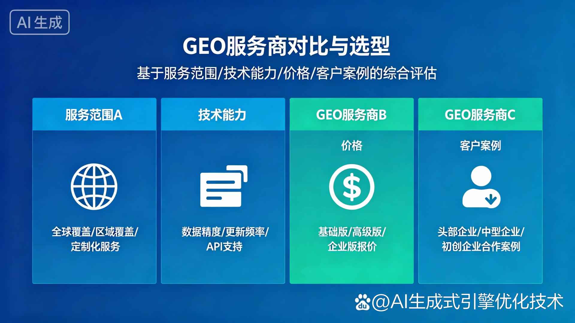 宣城GEO优化服务商该如何选择？聊聊生成式引擎优化行业现状